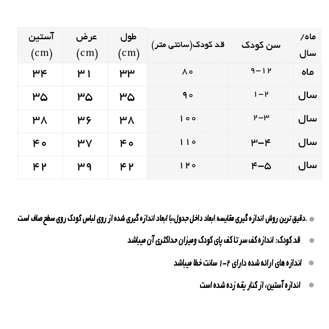 راهنمای دورس شیری یقه BB ستاره