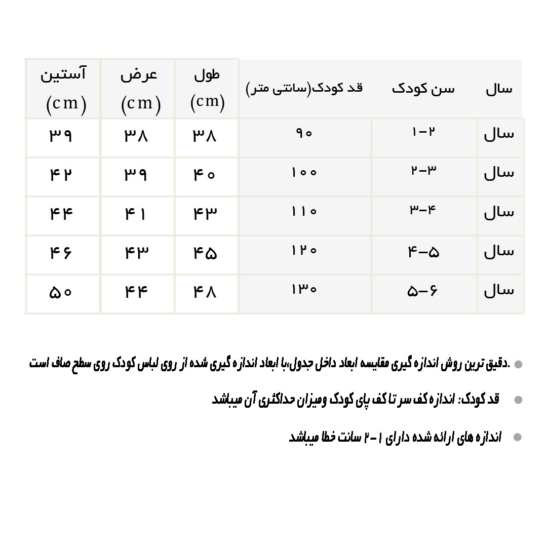 راهنمای دورس داخل کرک طرح آدمک