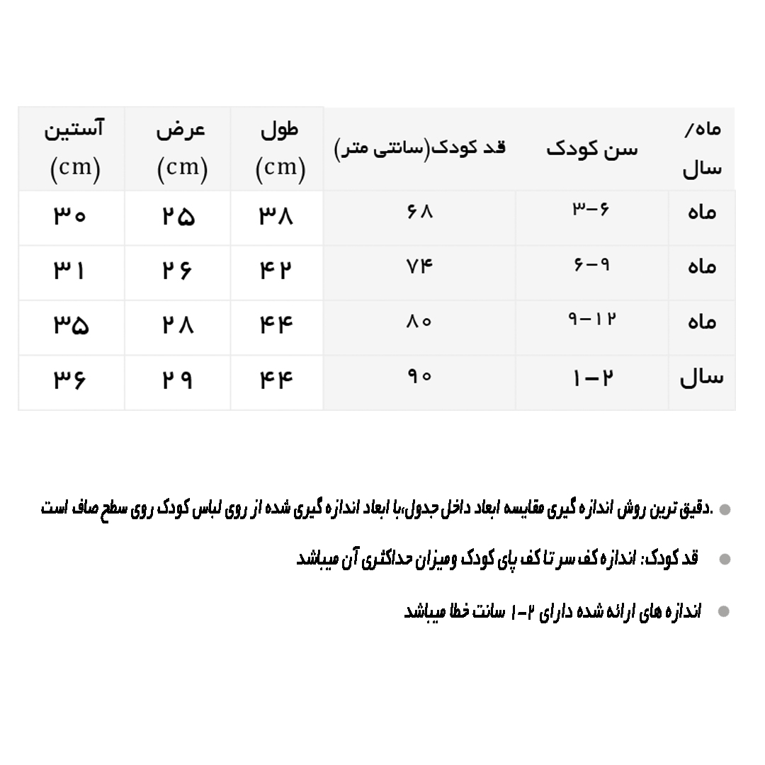 راهنمای ست پیراهن زیردکمه و کلاه طرح دسته گل سبز