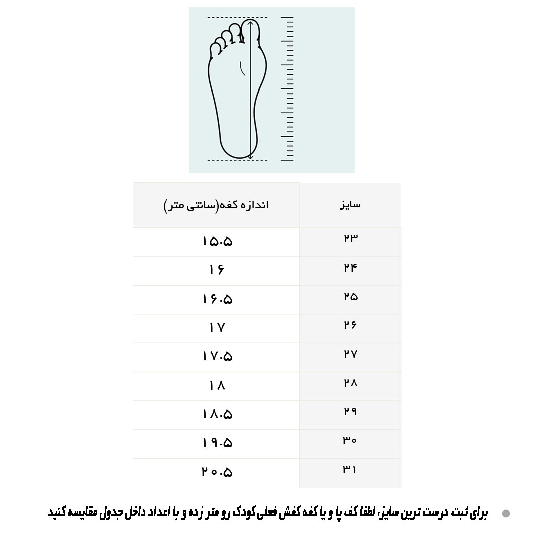 راهنمای کتونی سه خط