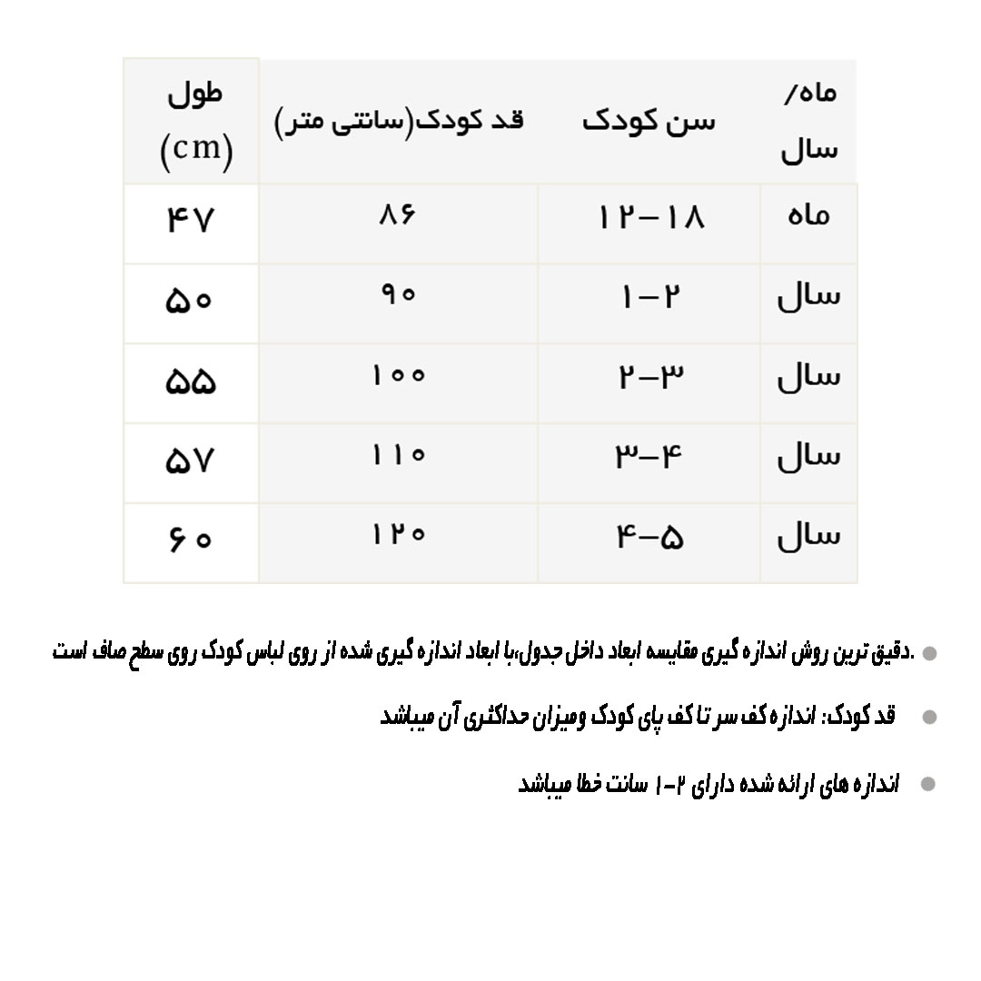 راهنمای شلوار مام فیت جین سرمه ای طرح دوخت