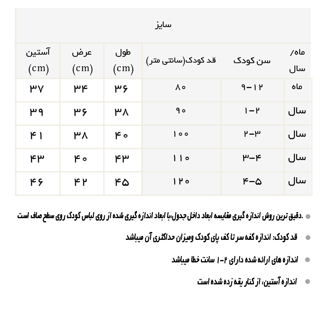 راهنمای دورس طرح Smile