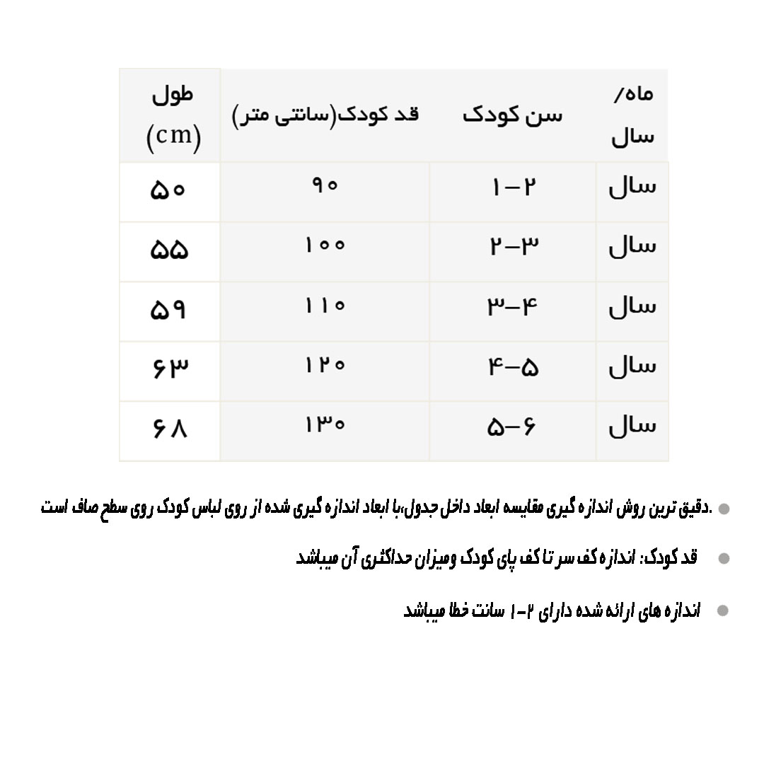 راهنمای شلوار مام فیت جین قهوه ای
