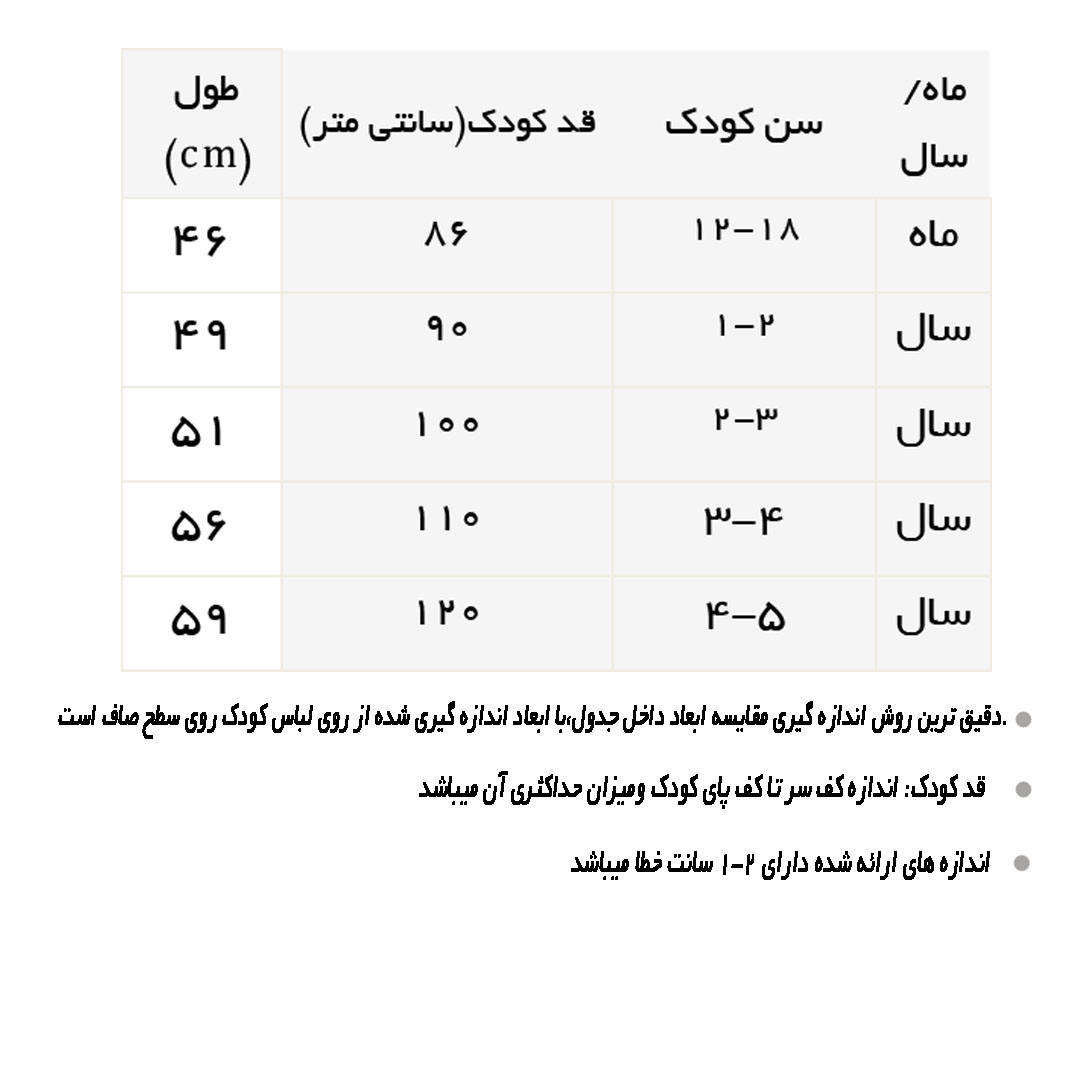 راهنمای شلوار مام استایل جین آبی میکی