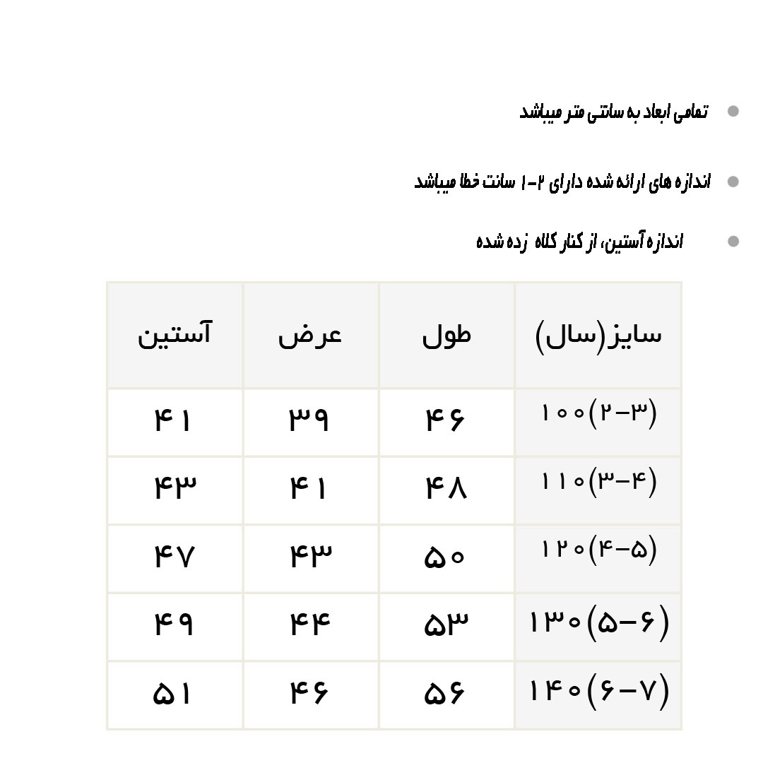 راهنمای ست کاپشن و عروسک مرواريدي طرح GODE