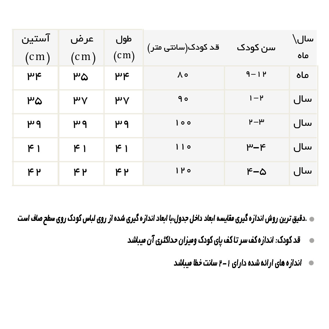 راهنمای دورس داخل کرک سرمه ای طرح پیشی