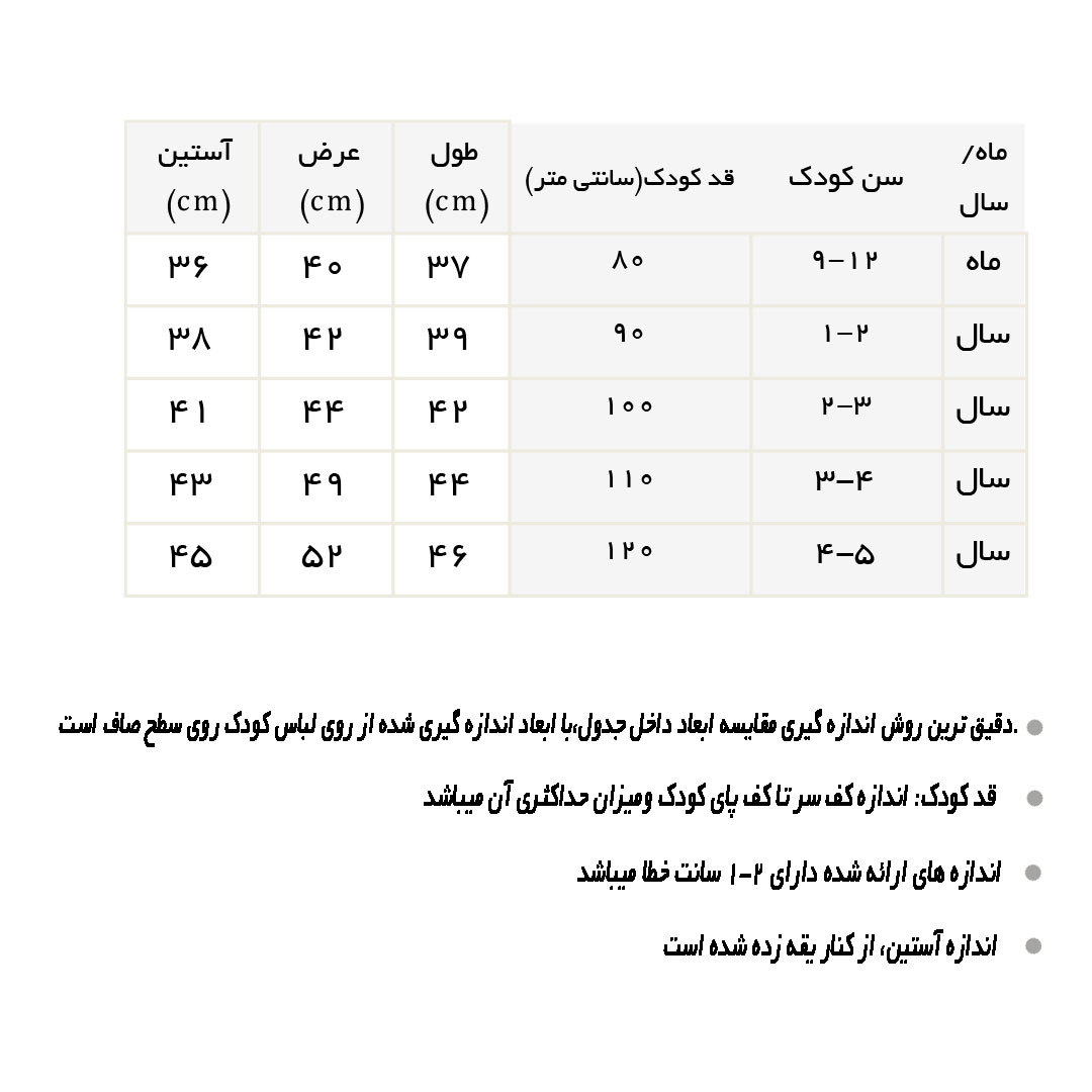 راهنمای سویشرت نباتی