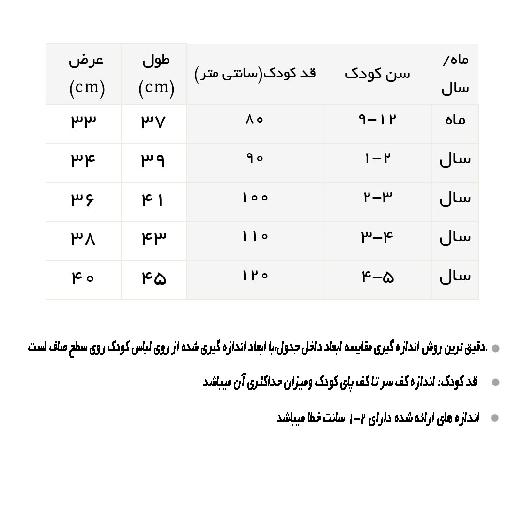 راهنمای تی شرت اکلیلی